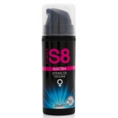 Клиторальный гель с охлаждающим эффектом Stimul8 Clitoral Electra Cooling - 30 мл. - Stimul8 - купить с доставкой в Тольятти