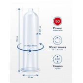 Презервативы MY.SIZE размер 60 - 3 шт. - My.Size - купить с доставкой в Тольятти