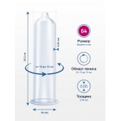 Презервативы MY.SIZE размер 64 - 3 шт. - My.Size - купить с доставкой в Тольятти