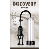 Вакуумная помпа Discovery Diver - Lola Games - в Тольятти купить с доставкой