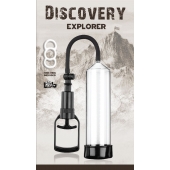 Вакуумная помпа Discovery Explorer - Lola Games - в Тольятти купить с доставкой