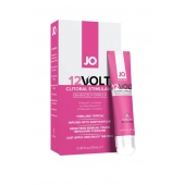 Возбуждающая сыворотка мощного действия JO Volt 12V - 10 мл. - System JO - купить с доставкой в Тольятти