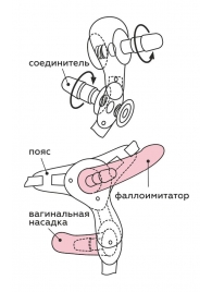 Черный пояс для женщин BEST SELECT с 3 насадками - LOVETOY (А-Полимер) - купить с доставкой в Тольятти