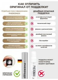 Концентрат феромонов без запаха Pheromax Man для мужчин - 14 мл. - Pheromax - купить с доставкой в Тольятти