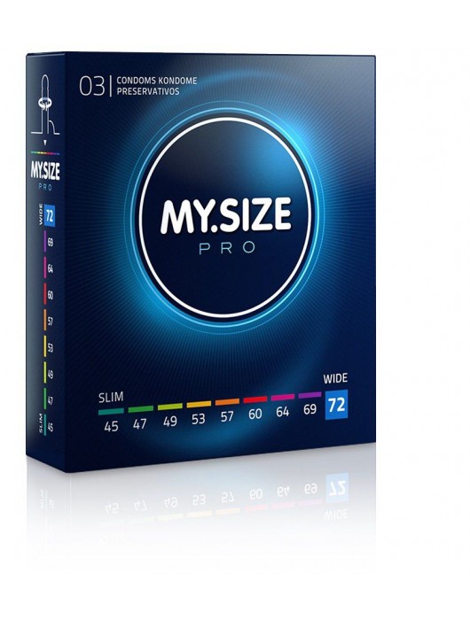 Презервативы MY.SIZE размер 72 - 3 шт. - My.Size - купить с доставкой в Тольятти