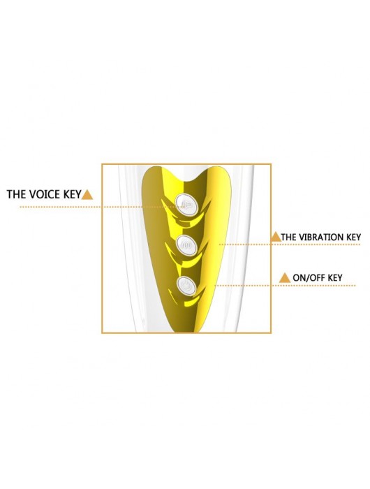 Мега-мастурбатор вагина Sally с вибрацией и голосом - Baile - в Тольятти купить с доставкой