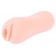Мастурбатор-вагина Sanda с рельефным тоннелем - KOKOS - в Тольятти купить с доставкой